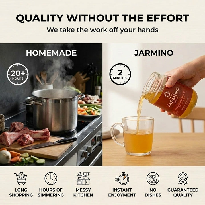 Fasting cure 3 days